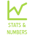 Stats
